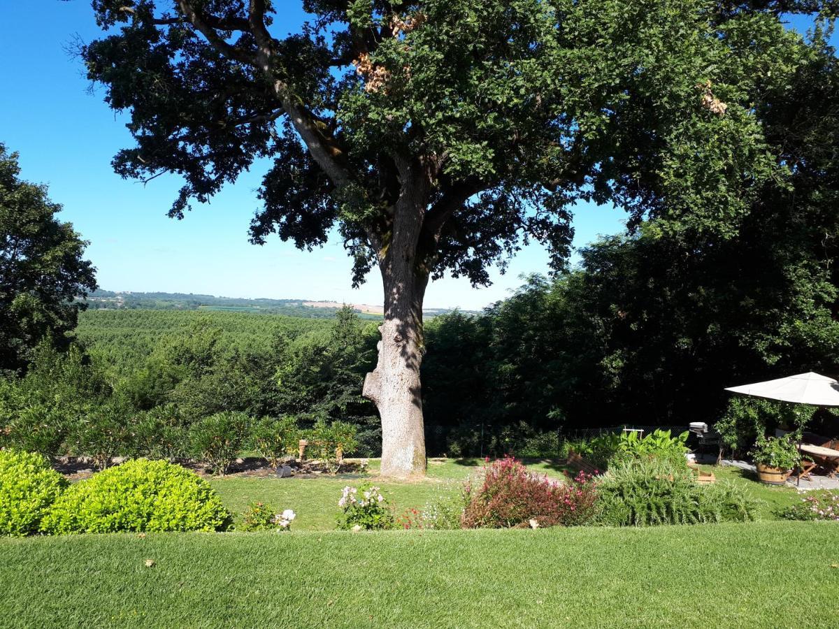 La Chenaie Bed & Breakfast Sainte-Marthe  Exterior photo